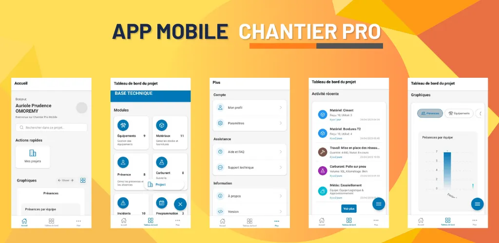 Pearls of silky soft white cotton, bubble up under vibrant lighting